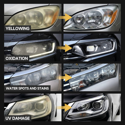 🥳HOT SALE🥳💞50K+ SOLD! Toretark Car Headlight Restoration Kit